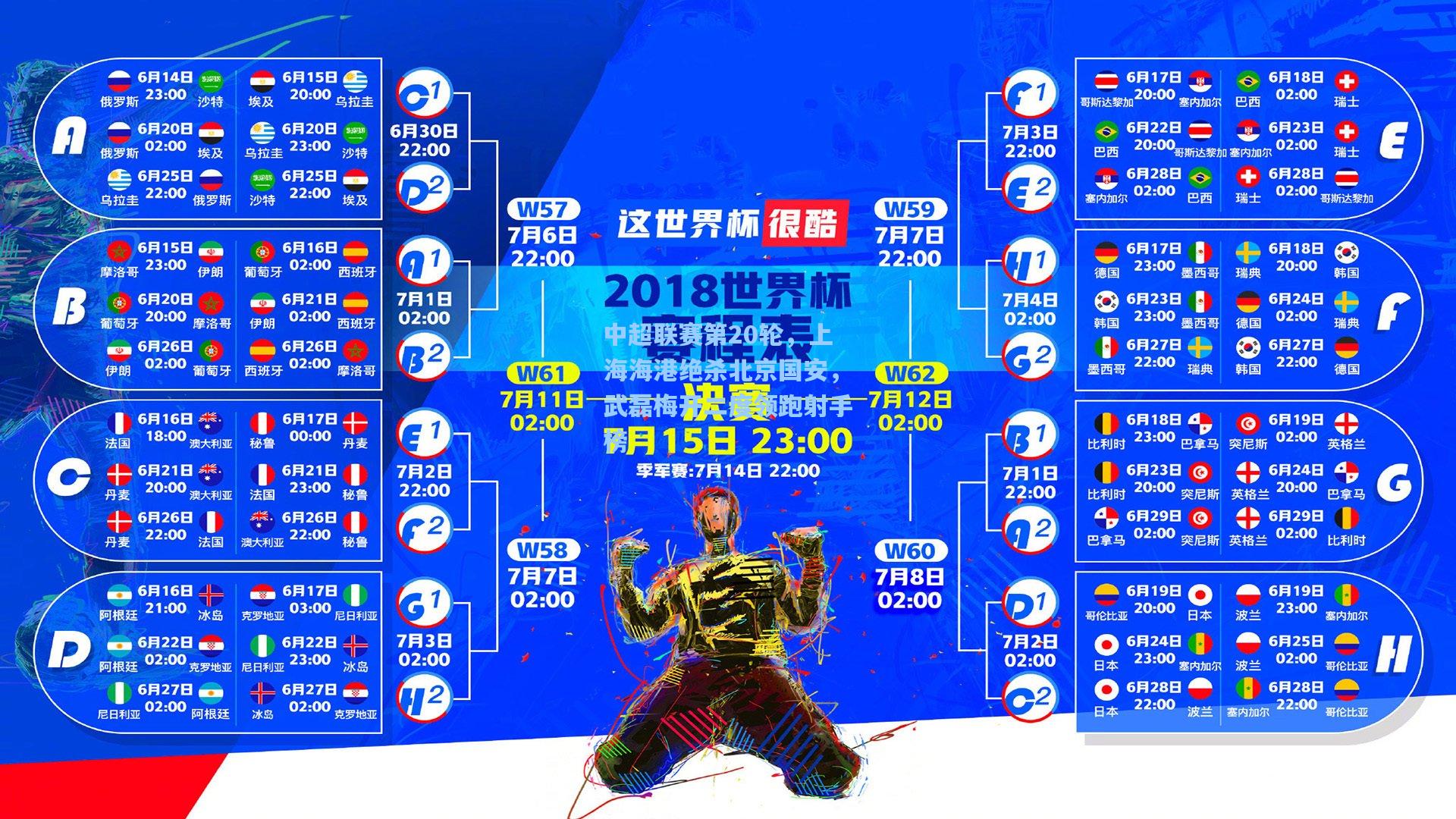 中超联赛第20轮，上海海港绝杀北京国安，武磊梅开二度领跑射手榜